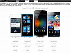 Image result for Feature Phone Dimensions