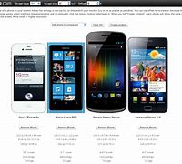 Image result for Apple Phone Sizes Chart