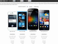 Image result for Galaxy Phone Size Comparison