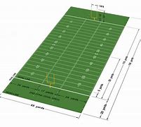 Image result for Canadian Football Field Graphics