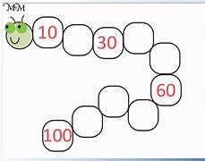 Image result for Skip Counting by 2s 5S 10s to 200 Worksheet