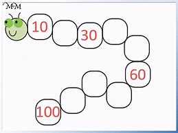 Image result for Counting By 5S Printable Worksheets