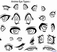 Image result for What Should I Draw Anime