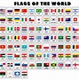 Image result for Flags of All Countries