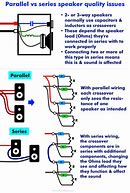 Image result for Series Parallel Speaker Wiring