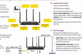 Image result for Netgear Router 4 Antenna