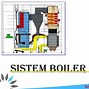 Image result for CFB Boiler Cartoon