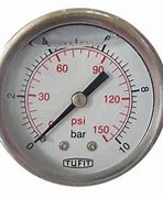 Image result for mm to Inches Wrench Chart