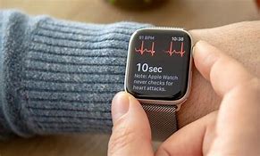 Image result for ECG Feature Apple Watch