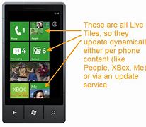 Image result for Windows Phone Live Tiles
