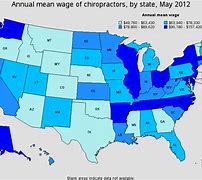 Image result for Chiropractor Salary