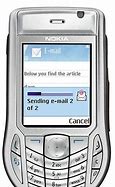 Image result for Nokia 6633