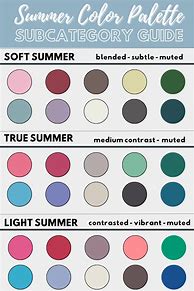 Image result for Amazon Summer Color
