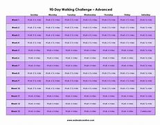 Image result for 90 Day Challenge Template