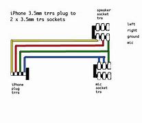 Image result for iPhone XR Diagram
