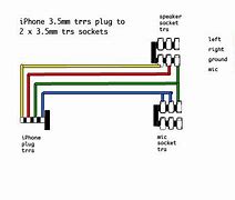 Image result for Telephoto iPhone Lens