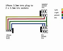 Image result for Circuit Inside an iPhone