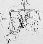 Image result for Who Invented the Electric Comb