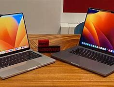 Image result for MacBook Pro 1/4 Inch Size