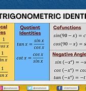 Image result for Algebra Trigonometry Equations