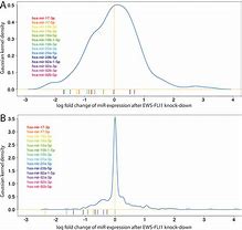 Image result for EWS Plot Size 30 Square Meters