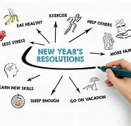 Image result for Failed New Year's Resolutions Funny