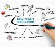 Image result for My New Years Resolution Funny