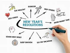 Image result for Funny New Year's Resolutions List