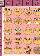 Image result for Emotion Chart Art Meme