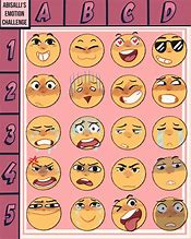 Image result for Emotion Chart Drawing Meme