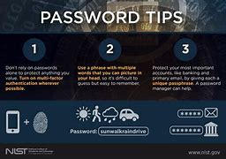 Image result for Password Tips