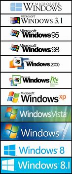 Image result for Windows 1.0 Logo Beige Wallpaper