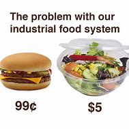 Image result for Cost of Food Meme