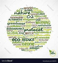 Image result for Environmental Words