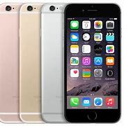 Image result for How to Back Up iPhone 6
