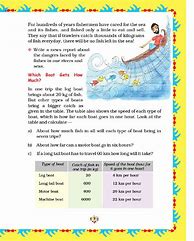 Image result for Class 5 Maths Images NCERT