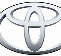 Image result for Toyota Log