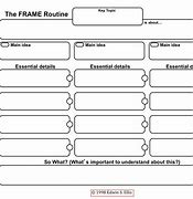 Image result for Specially Designed Instruction Template