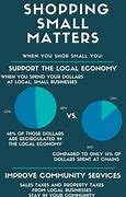 Image result for Why Shop Small Business Day