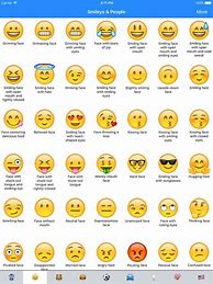 Image result for iPhone Emoji List