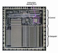 Image result for Book for Arm Processor