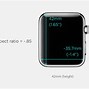 Image result for Apple Watch Screen Size