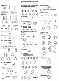 Image result for ANSI Drawing Symbols
