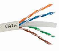 Image result for Cat 6 Fiber Optic Cable