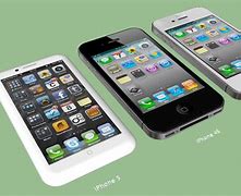 Image result for 4.7 Inch iPhone