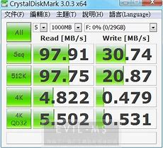 Image result for 32GB microSD CrystalDiskMark