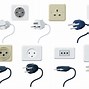 Image result for UK Power Cord