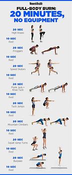 Image result for 20 Minute Full Body Workout