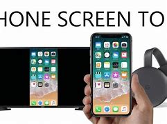 Image result for iPhone 6 Cast