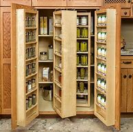 Image result for Kitchen Pantry Door Organizers